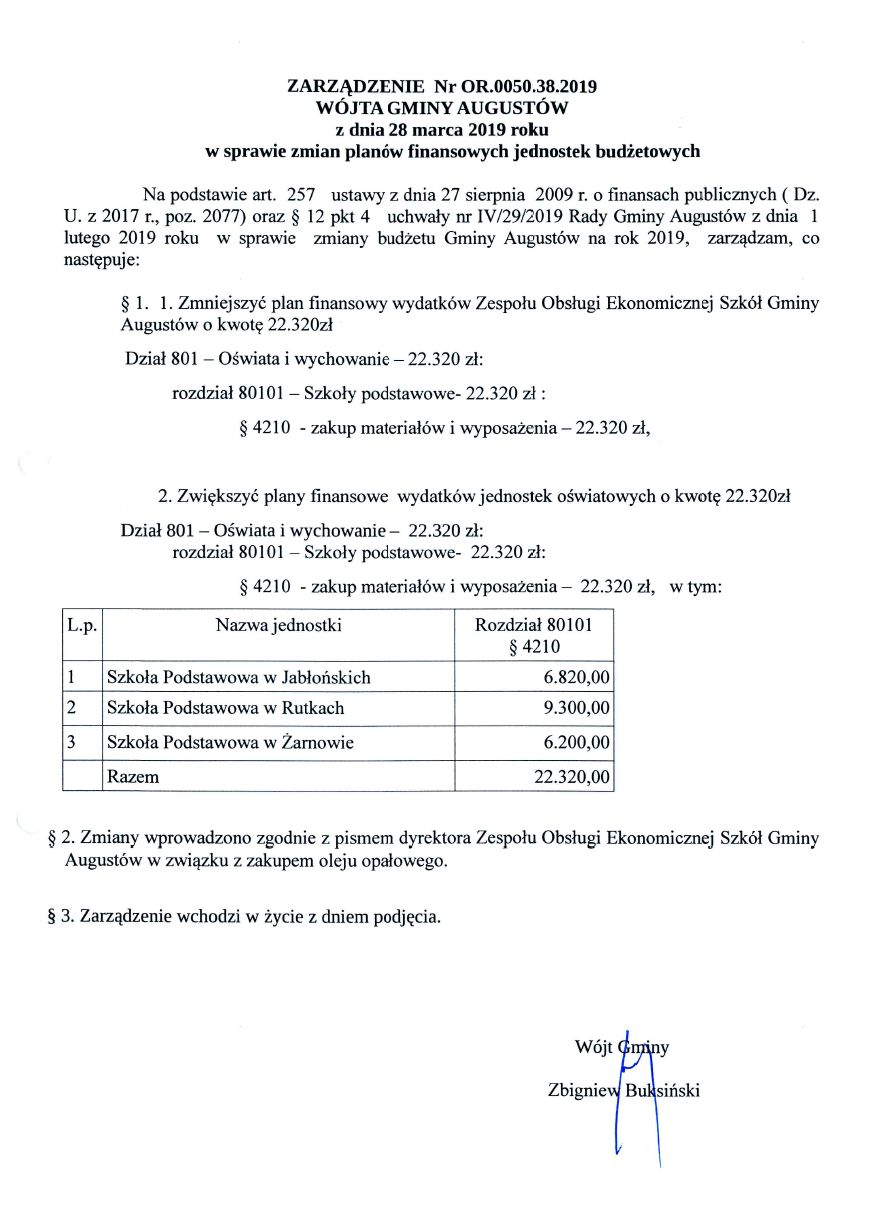 ZARZĄDZENIE Nr OR.0050.38.2019 WÓJTA GMINY AUGUSTÓW z dnia 28 marca 2019 roku w sprawie zmian planów finansowych jednostek budżetowyc